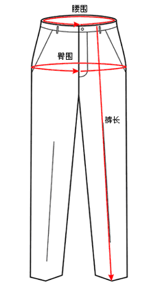 尺寸、褲長測量方法